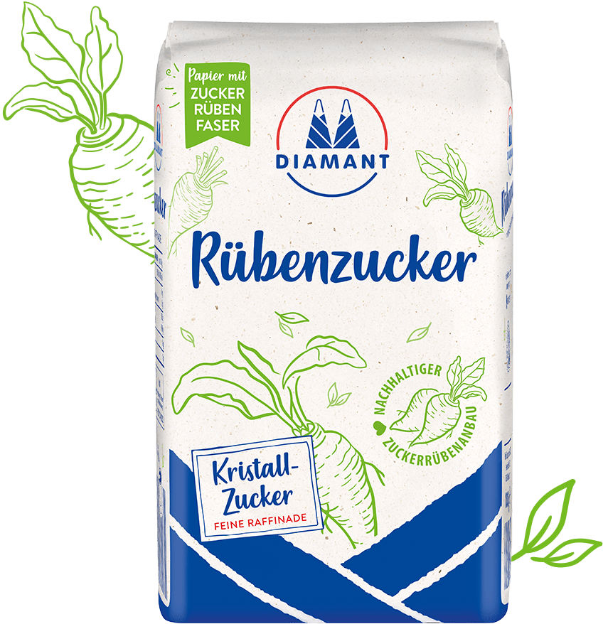 Package packshot